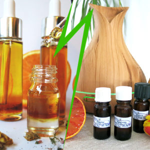 Kozmetické, esenciálne oleje a parfémy